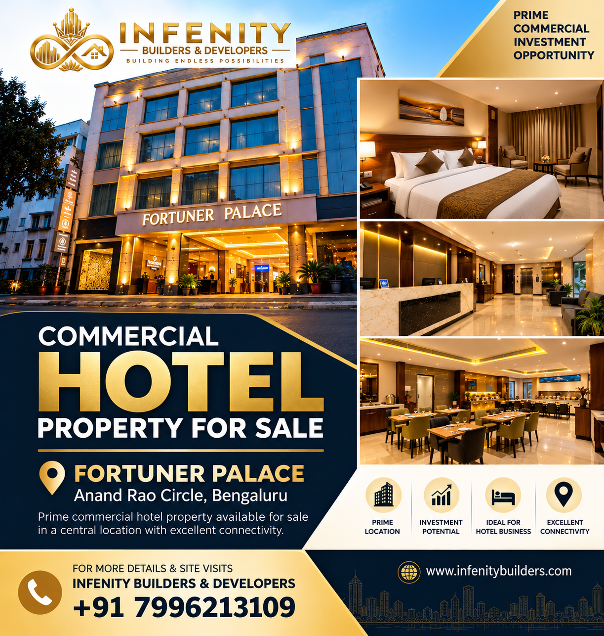 Commercial Hotel Property for Sale – Fortuner Palace, Anand Rao Circle, Bangalore